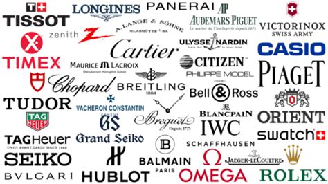 watch brand that starts with b|european watch brands.